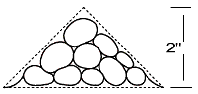Pebble Fill 2 Triangle P2P - Click Image to Close